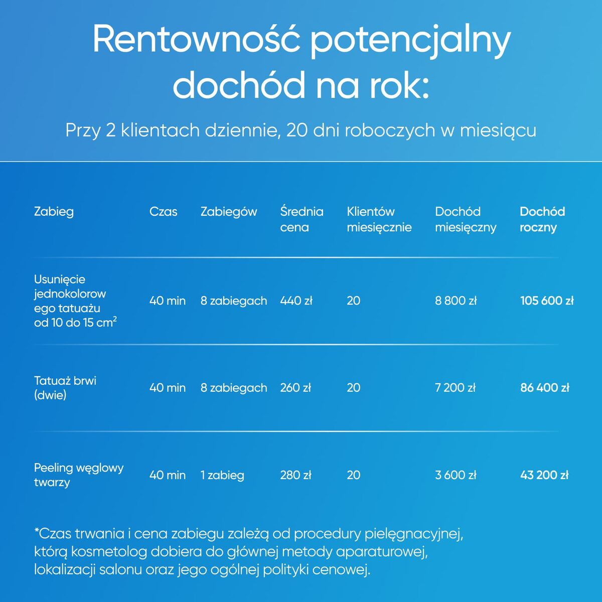 Zemits — ilustracja do artykułu