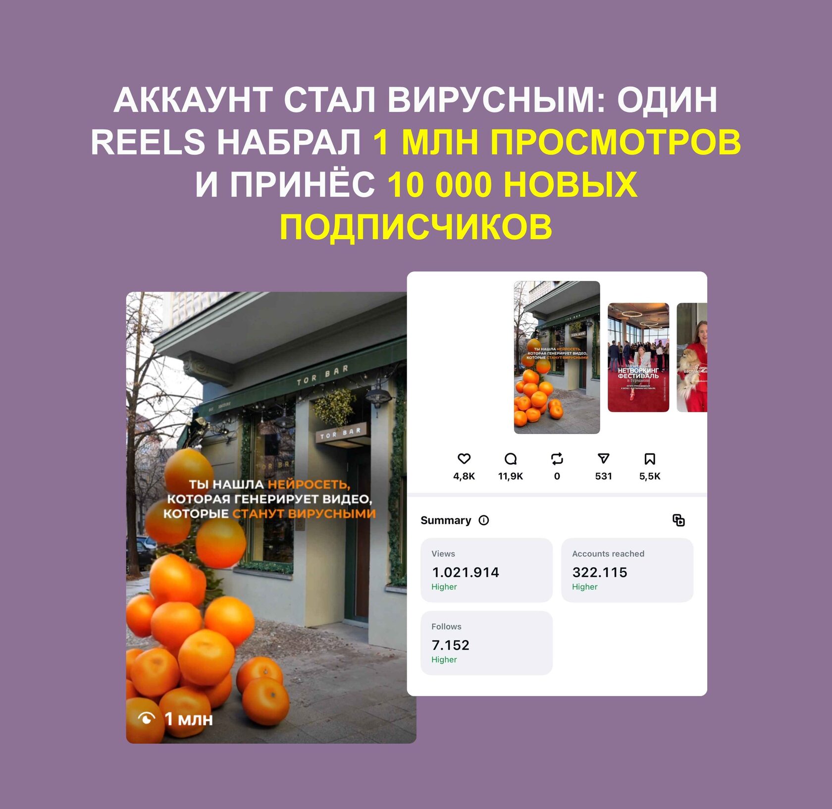 Кейс «Личный блог» 3