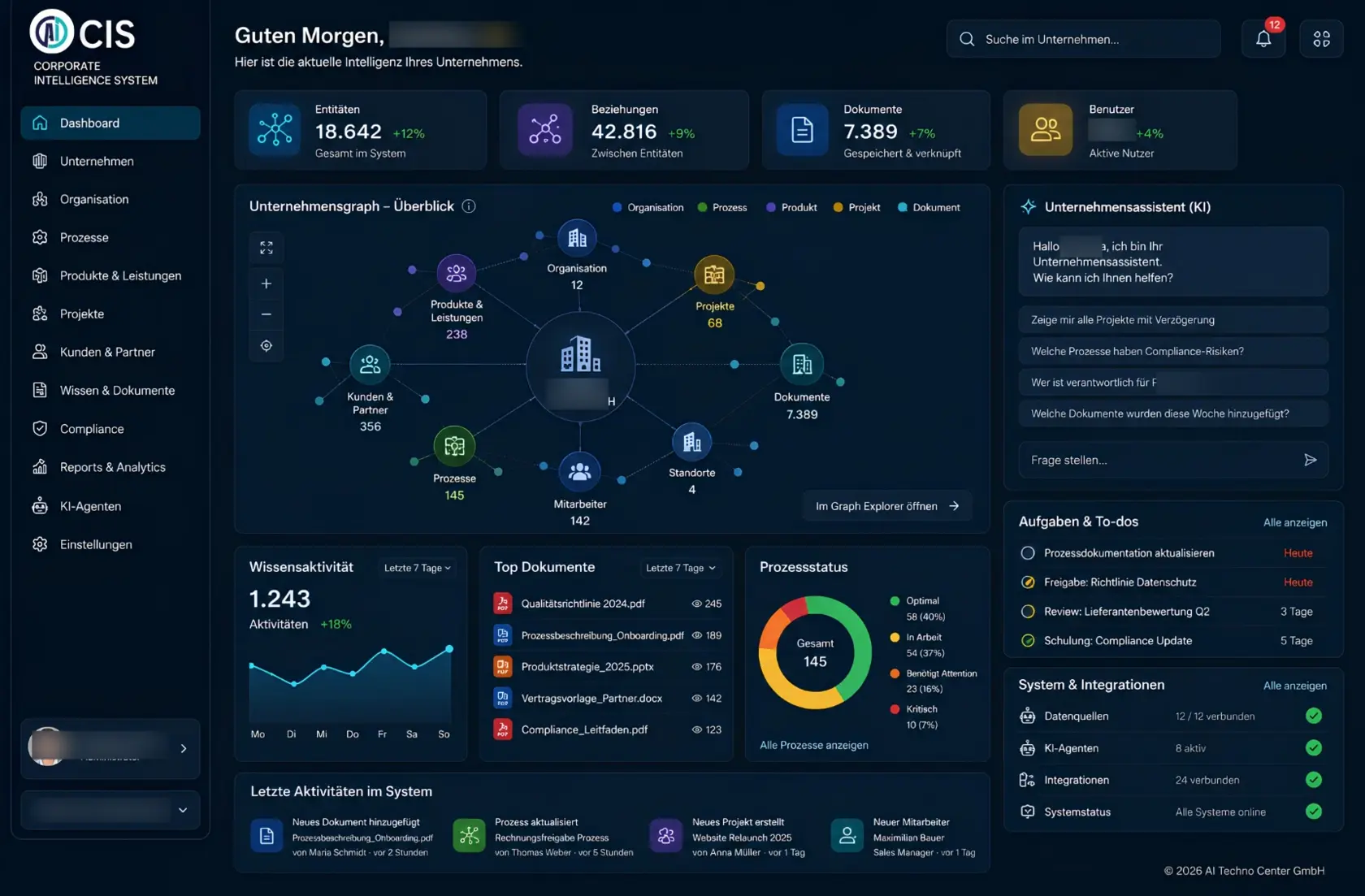Corporate Intelligence System von AI Techno Center