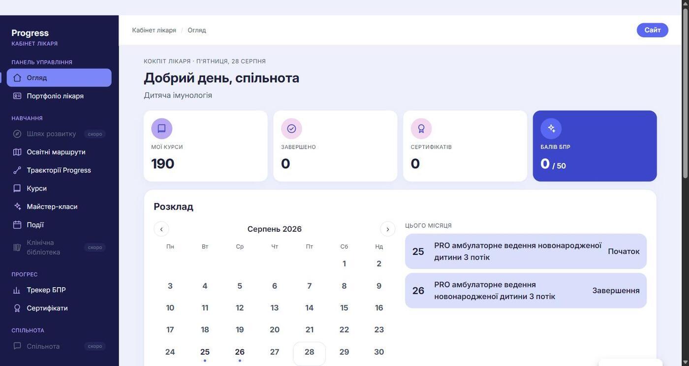 Кабінет лікаря — огляд кабінету