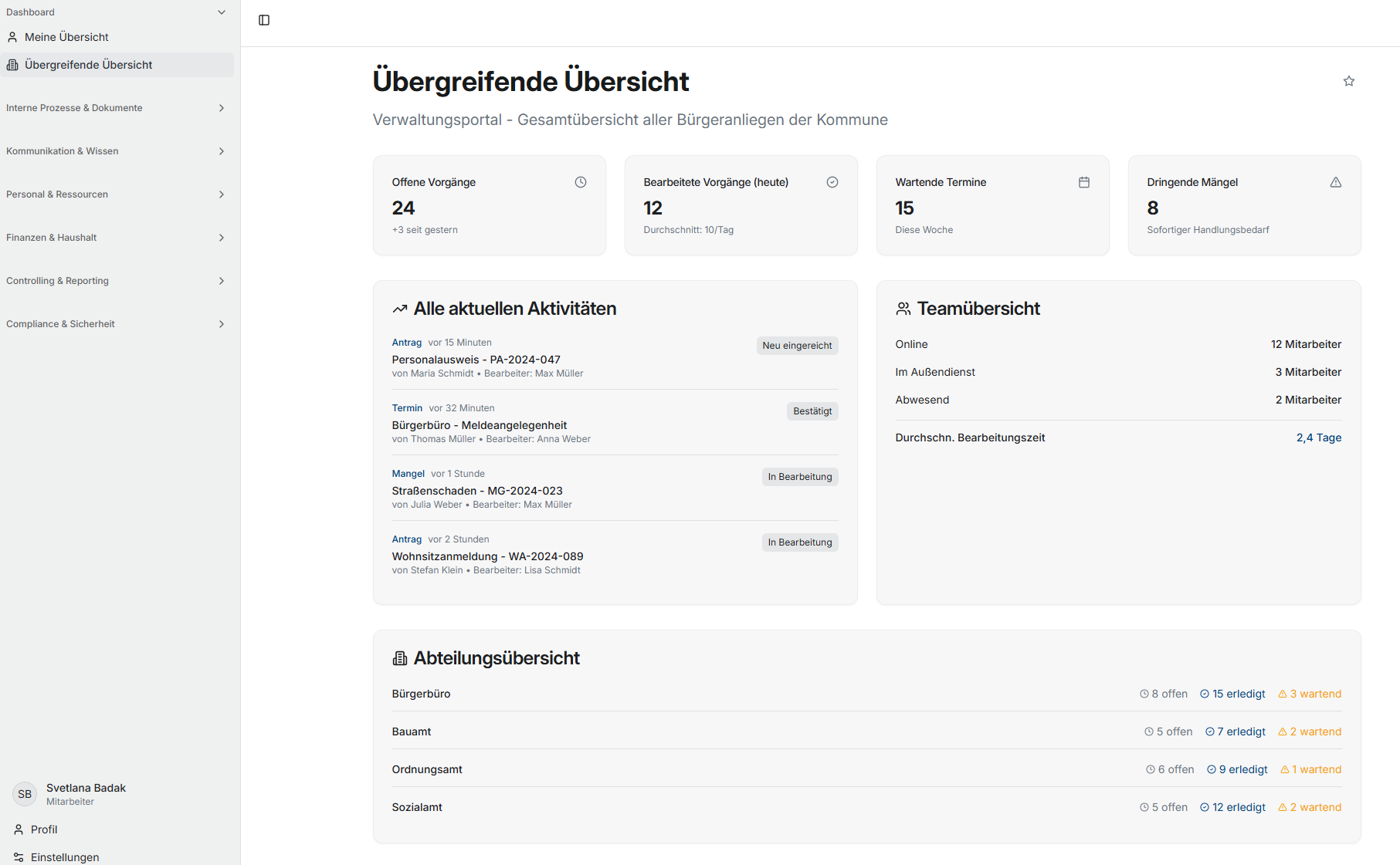 Übergreifendes Verwaltungs-Dashboard mit Bürgeranliegen, offenen Vorgängen, dringenden Fällen, Teamübersicht und Abteilungsstatistik