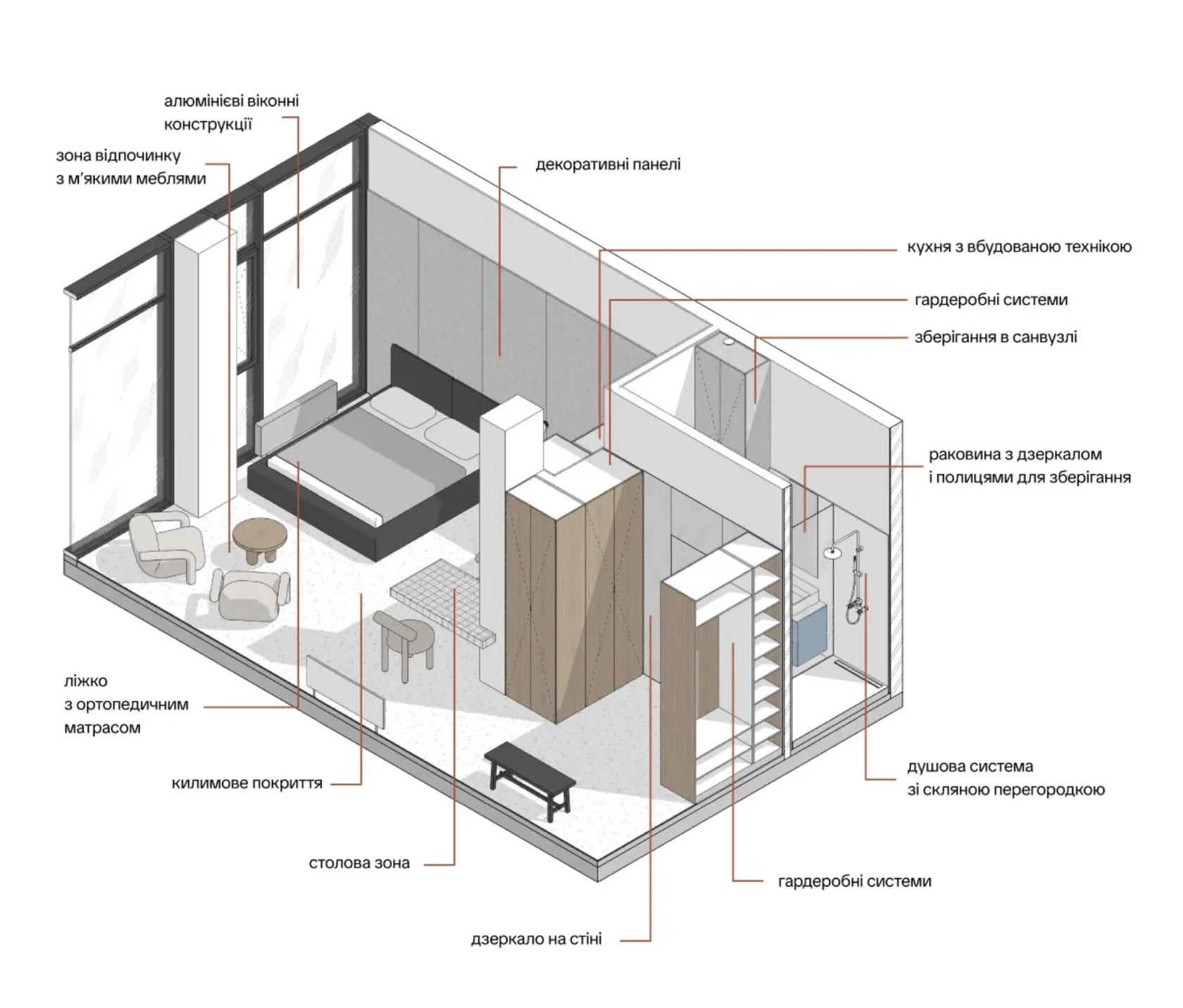 Circle STUDIO 35 — планировка просторных апартаментов