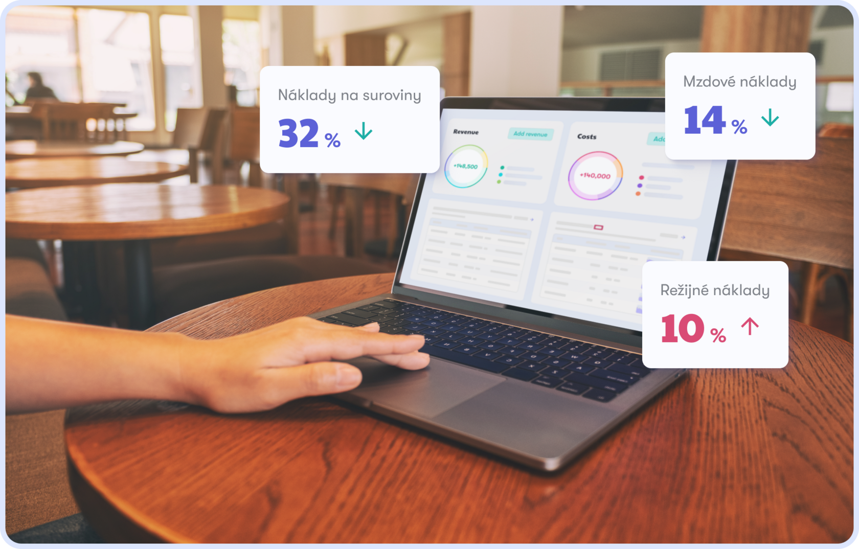 Dashboard Dishboard na notebooku — prehľad tržieb a nákladov reštaurácie