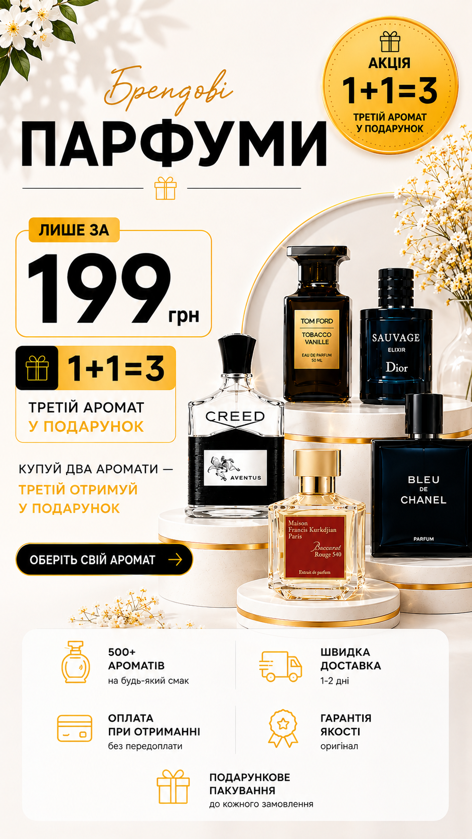 AVE Parfume
