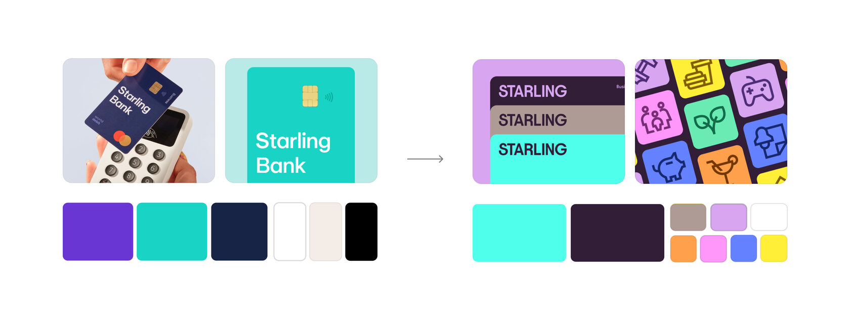 Starling rebranded: What changed and why it matters