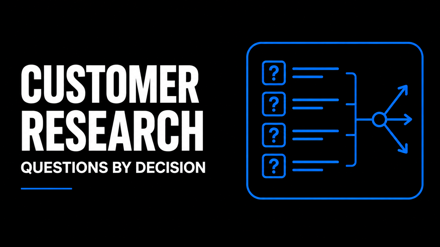 Customer Research Question by Decision