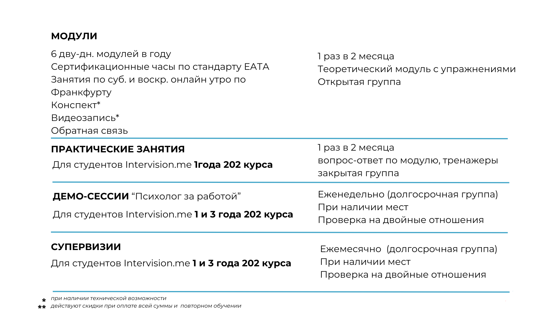 Автошкола В Москве Стоимость Обучения 2025