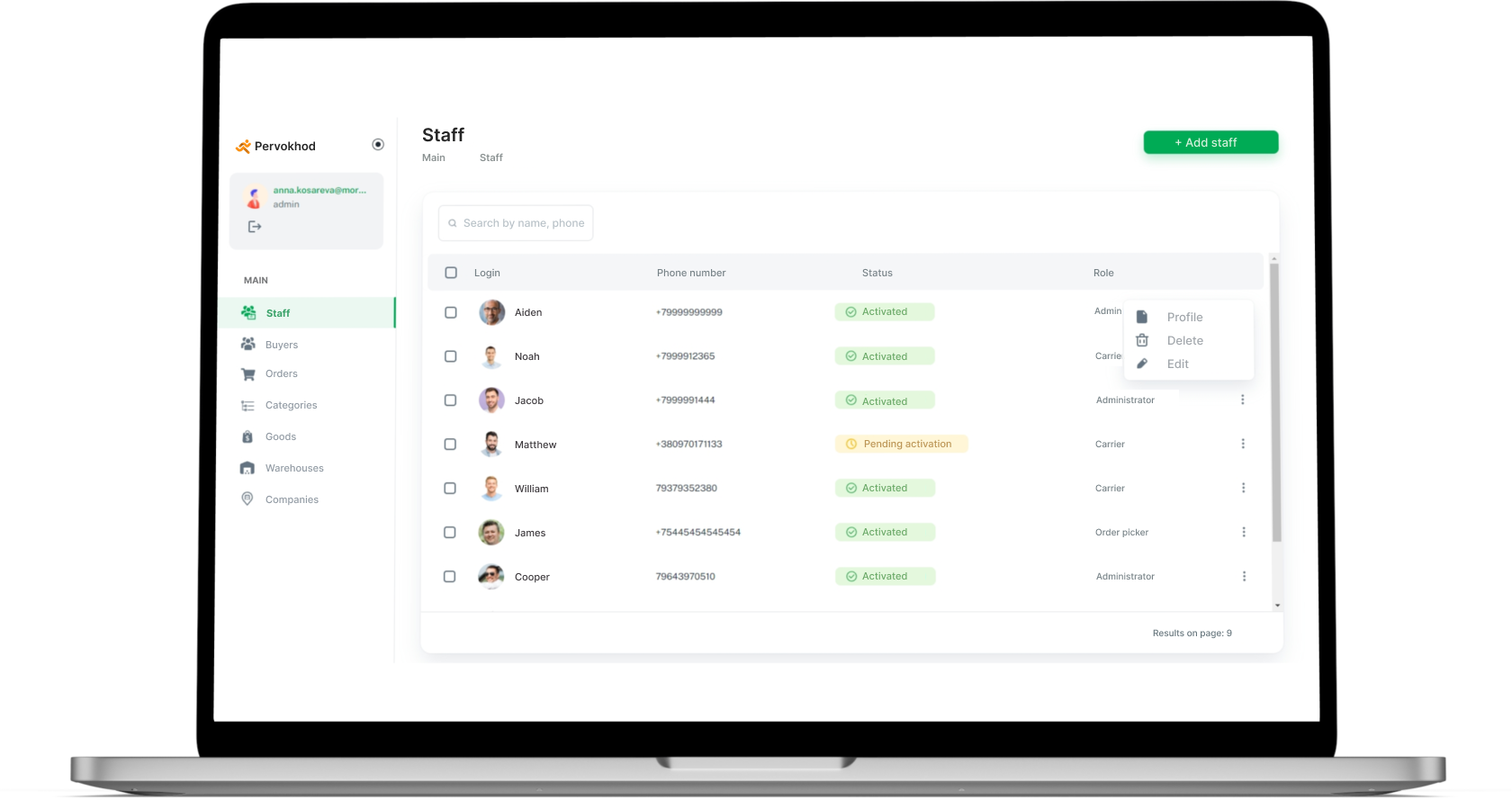 Административная панель