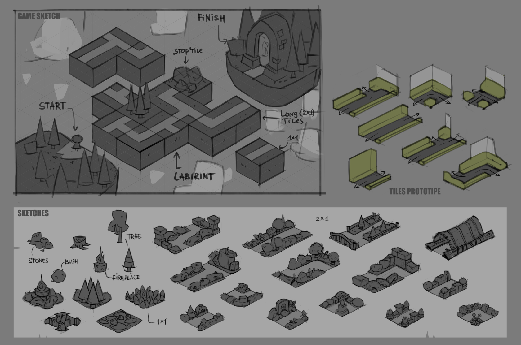 Vivilil concept art Labyrinth