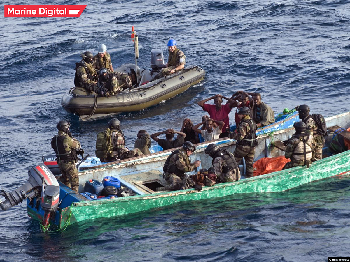 Evolution of maritime piracy