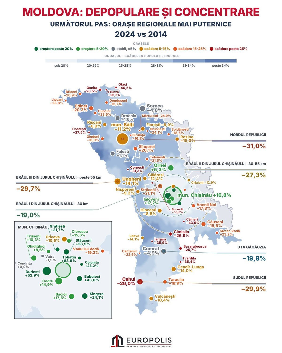 Hartă: Moldova, depopulare și concentrare, evoluția populației orașelor 2024 față de 2014