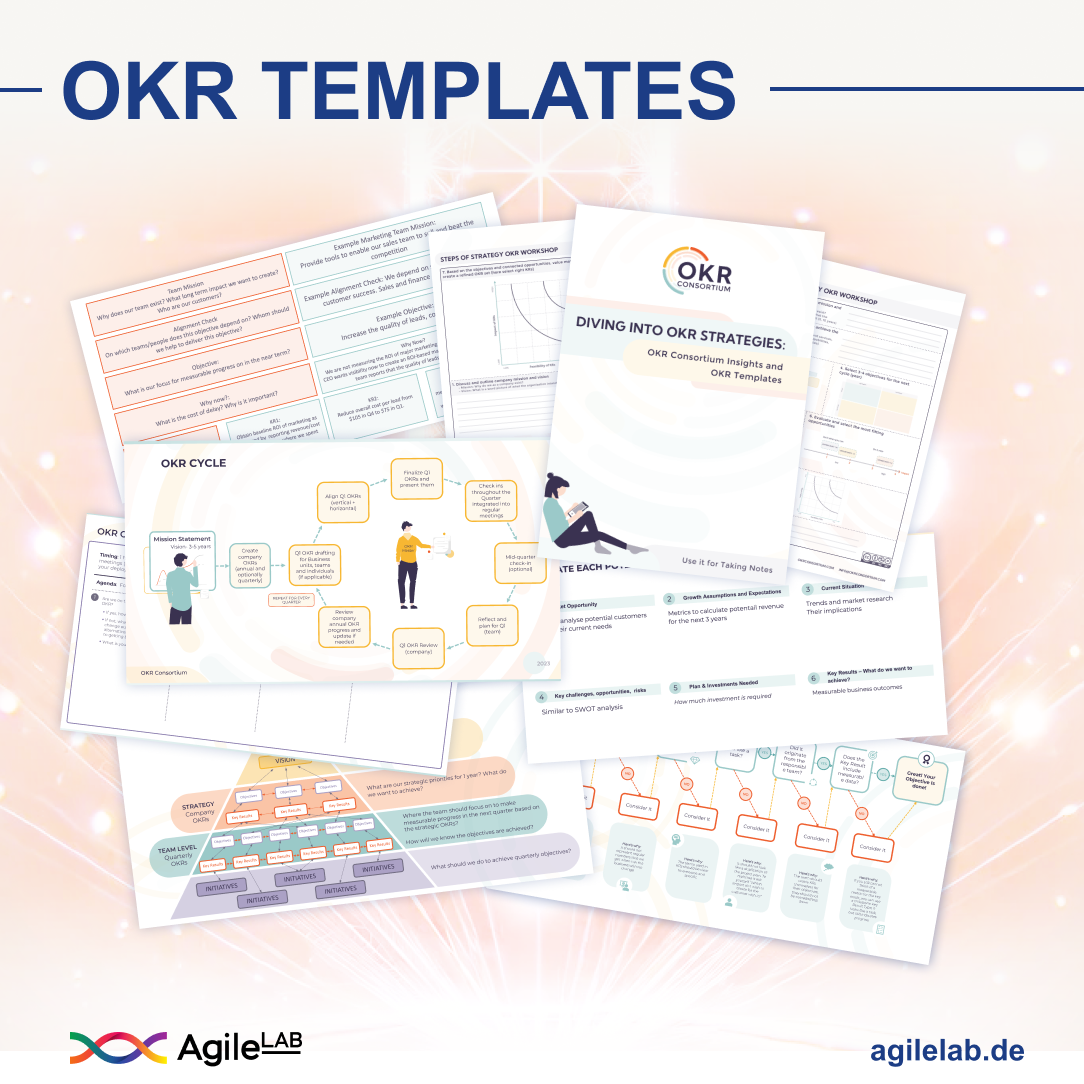 OKR Templates| AgileLAB