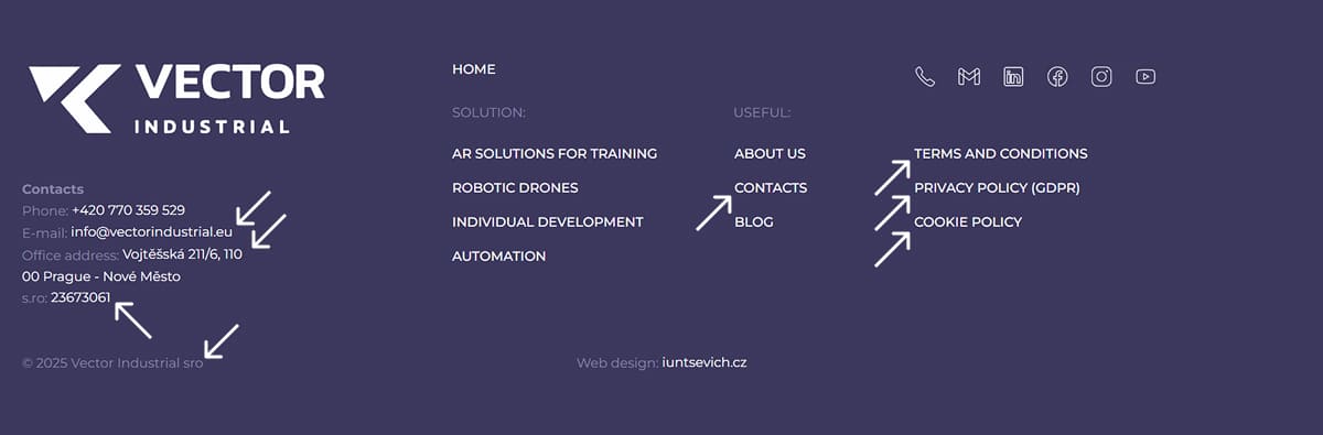 site for Europe, site for the EU, EU online store, website compliance with EU law, legal information on the website, requirements for online stores