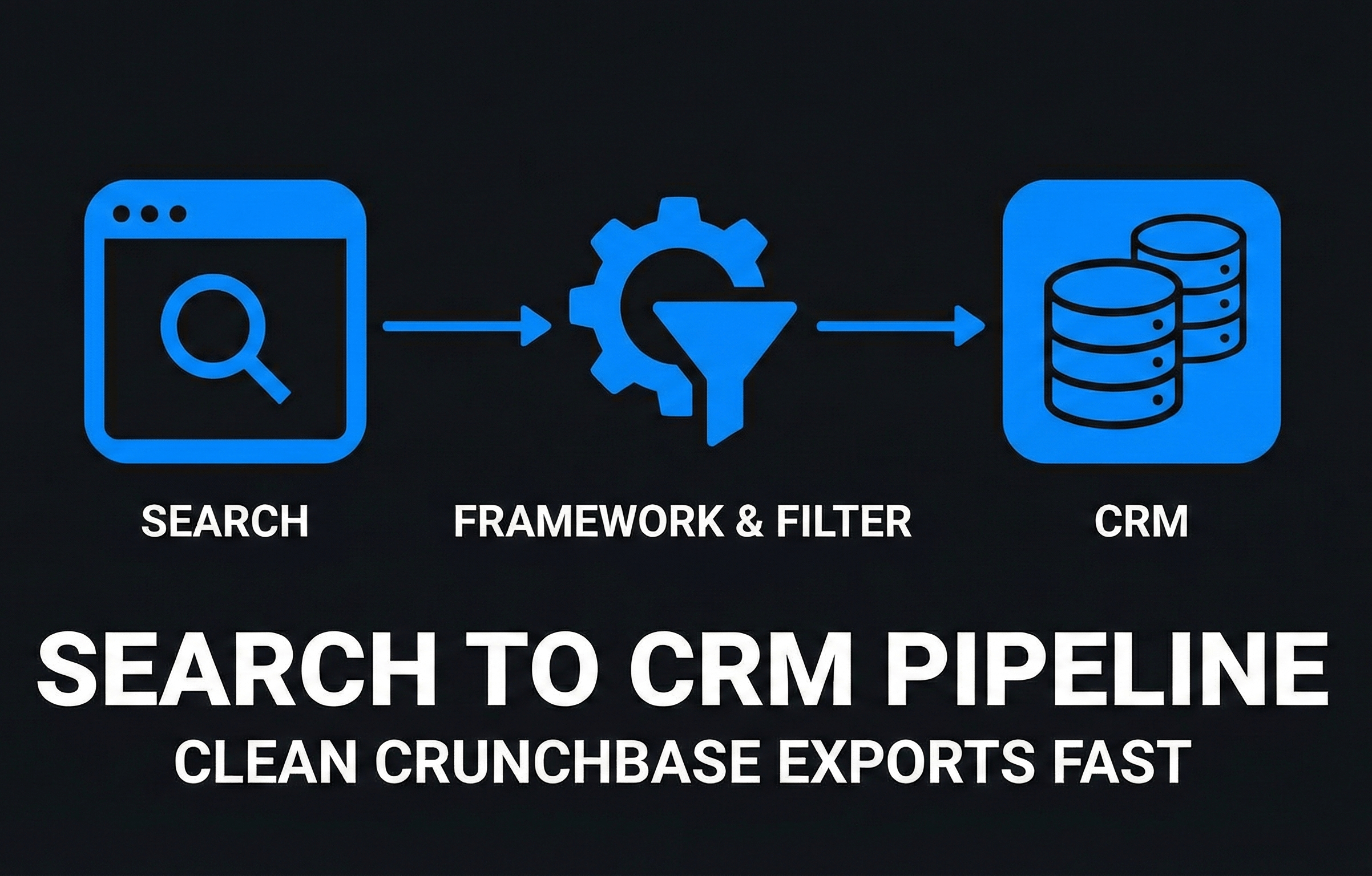 Search to CRM Pipeline Clean Crunchbase Exports Fast