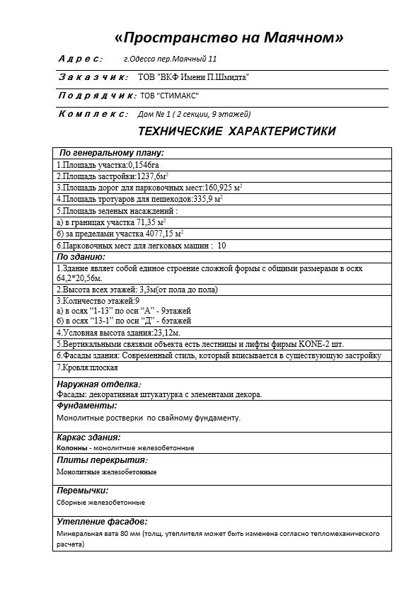 Технические характеристики Пространства на Маячном — часть 1