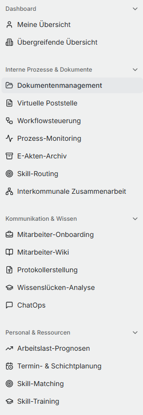 Funktionsmenü des Mitarbeiterportals mit Dashboard, Dokumentenmanagement, virtueller Poststelle, Workflowsteuerung, E-Akten, Kommunikation und Wissensmanagement