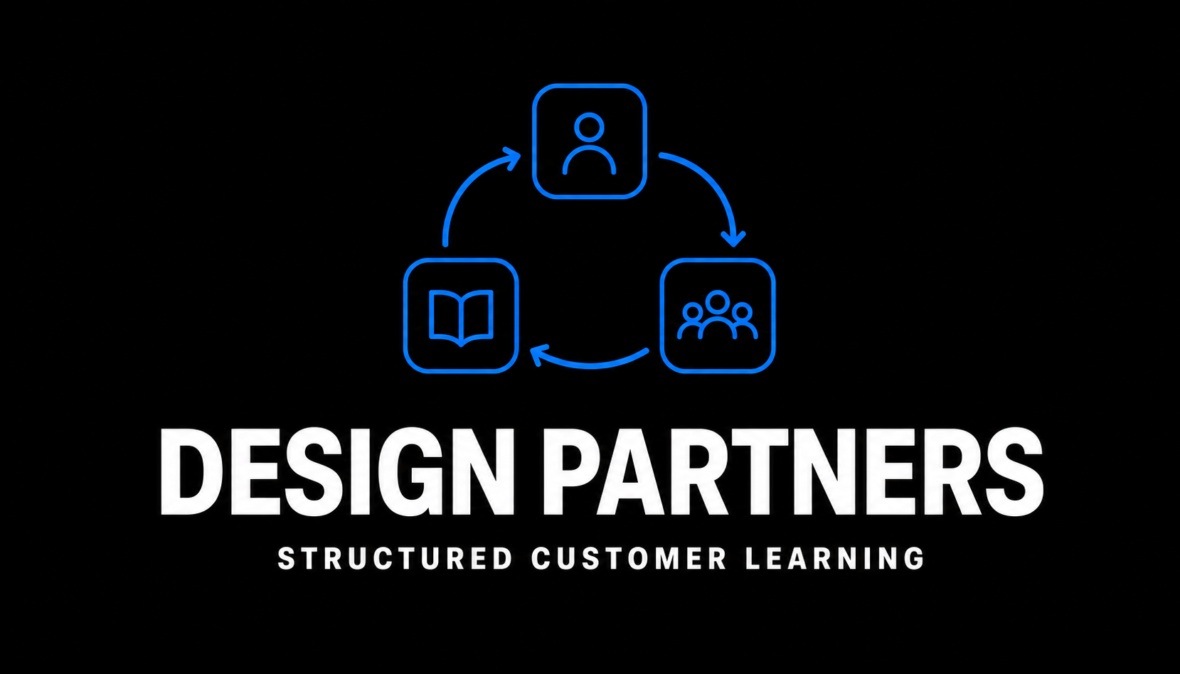 Design Partners Structured Customer Learning
