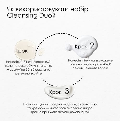 Cleansing Duo — фото 4