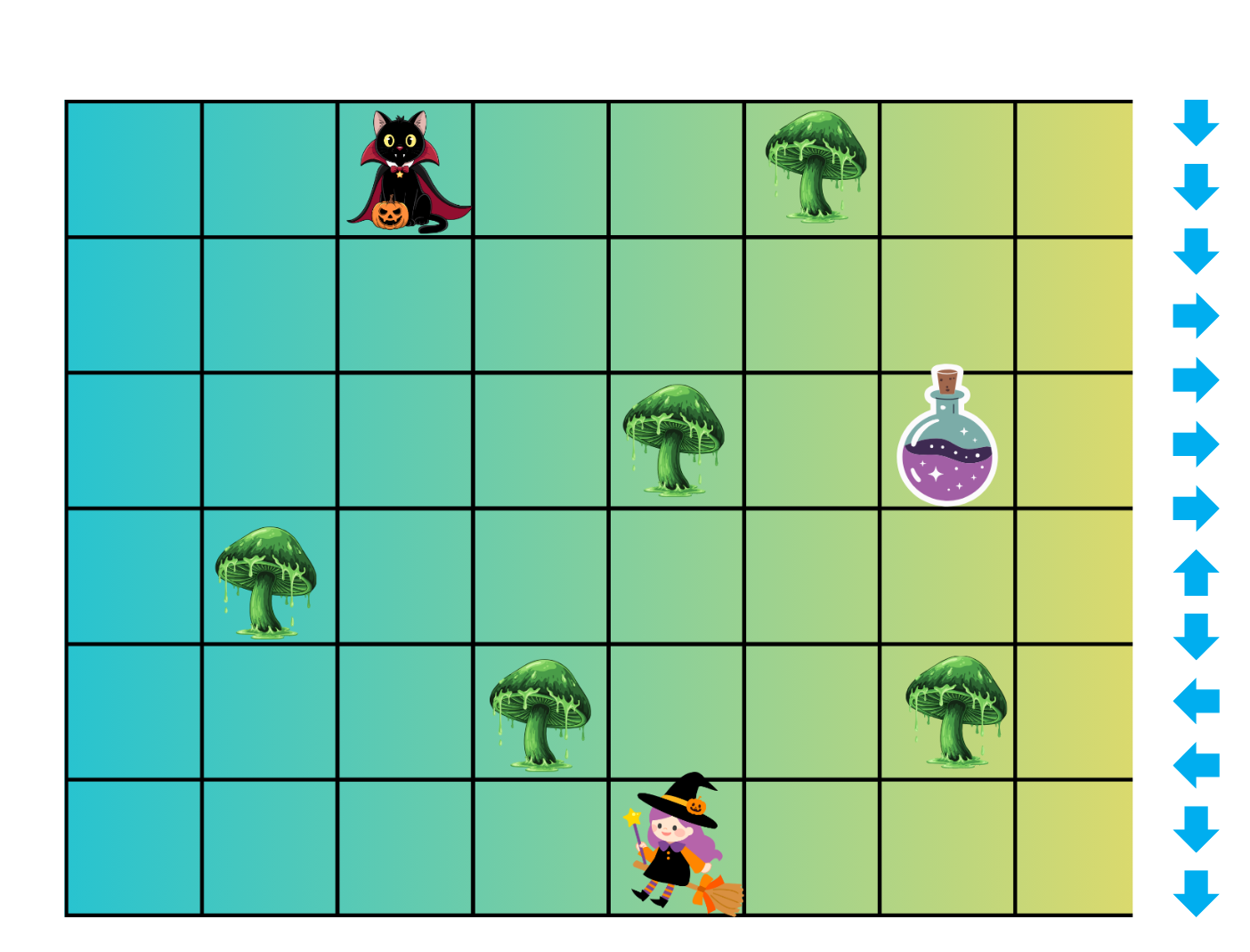 Маршрут приведения по стрелкам