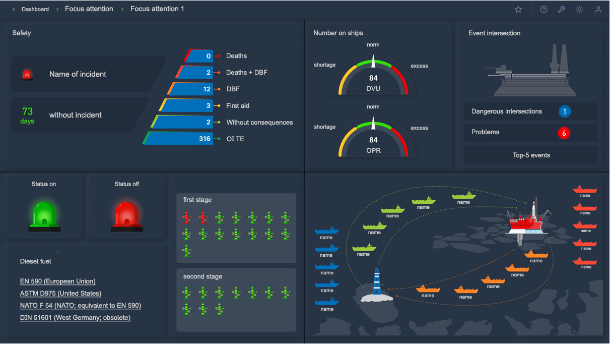 Command Center Predictability MPP Insights | Case Study: Command Center Real-time Monitoring