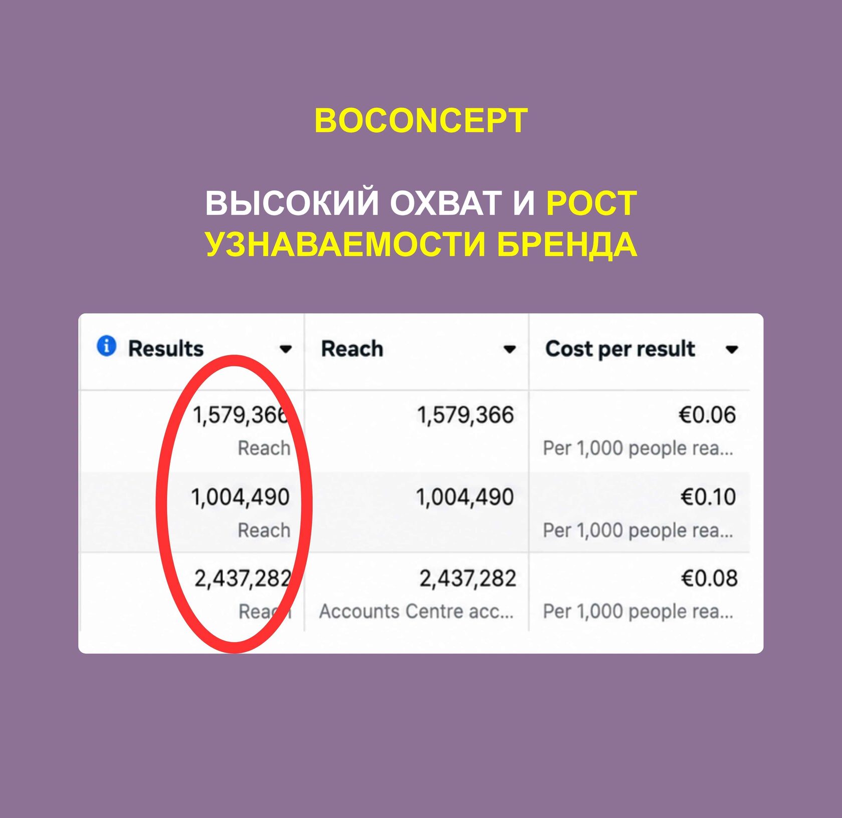 Результат 1