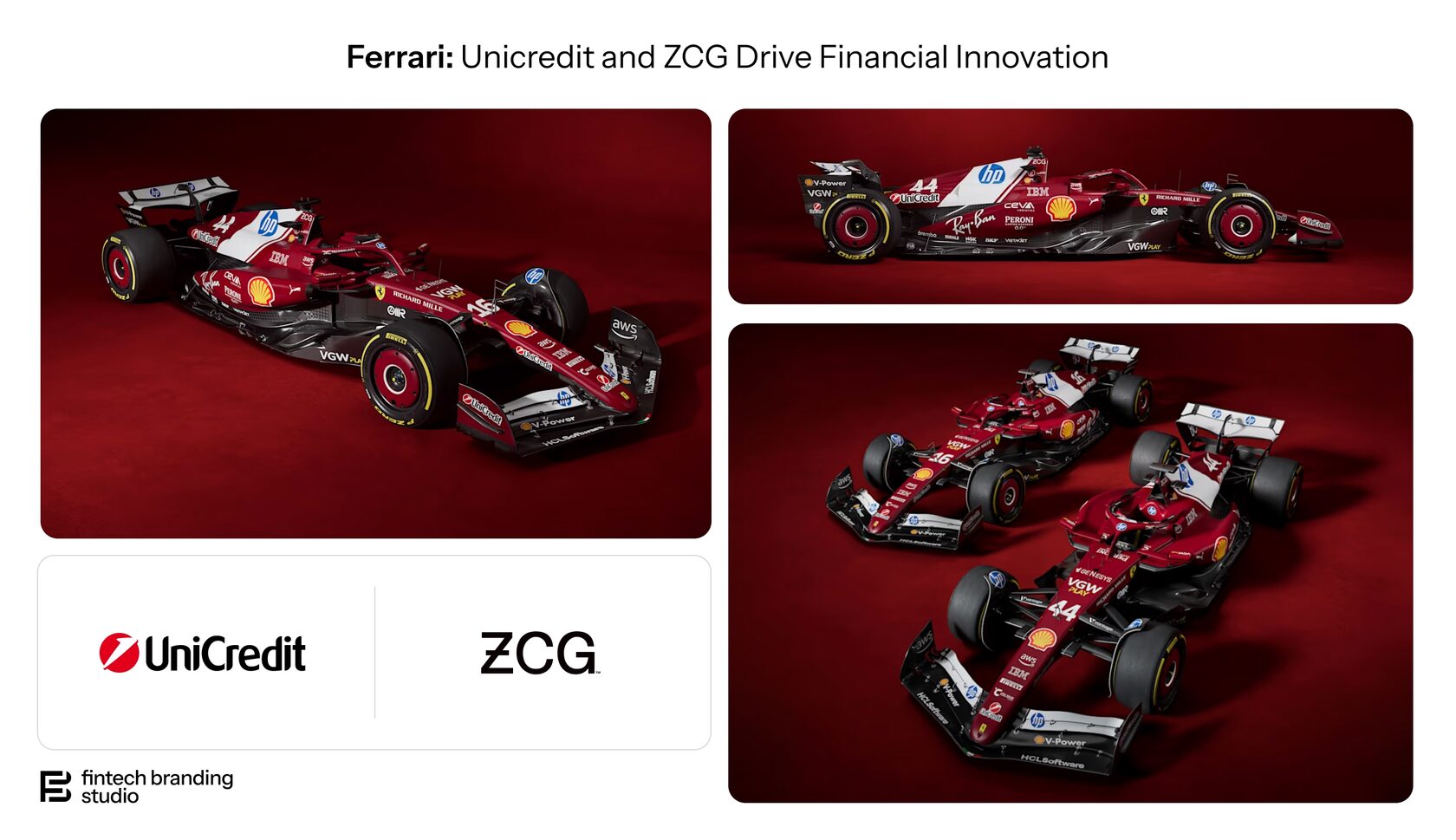 2025 Fintech Sponsors in Formula 1
