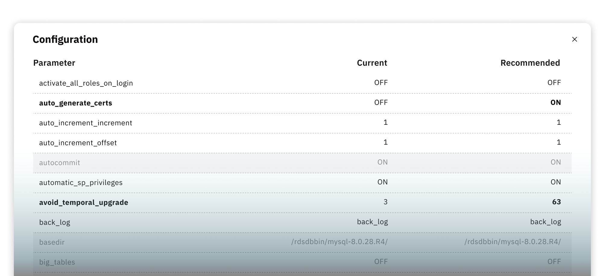 MySQL Performance Tuning Tool - Releem