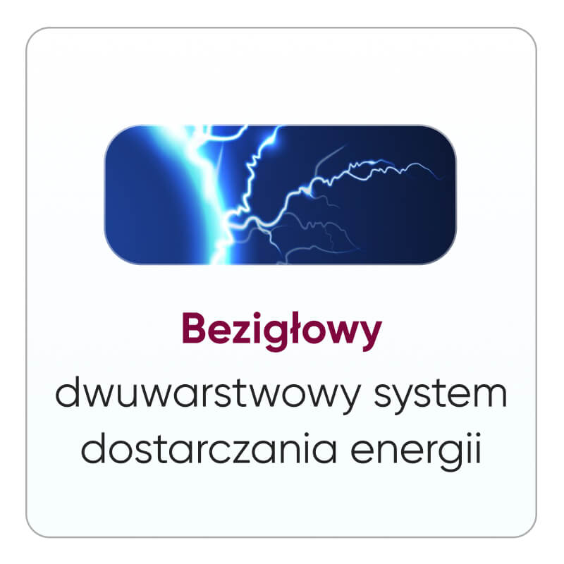 Zemits — ilustracja do artykułu