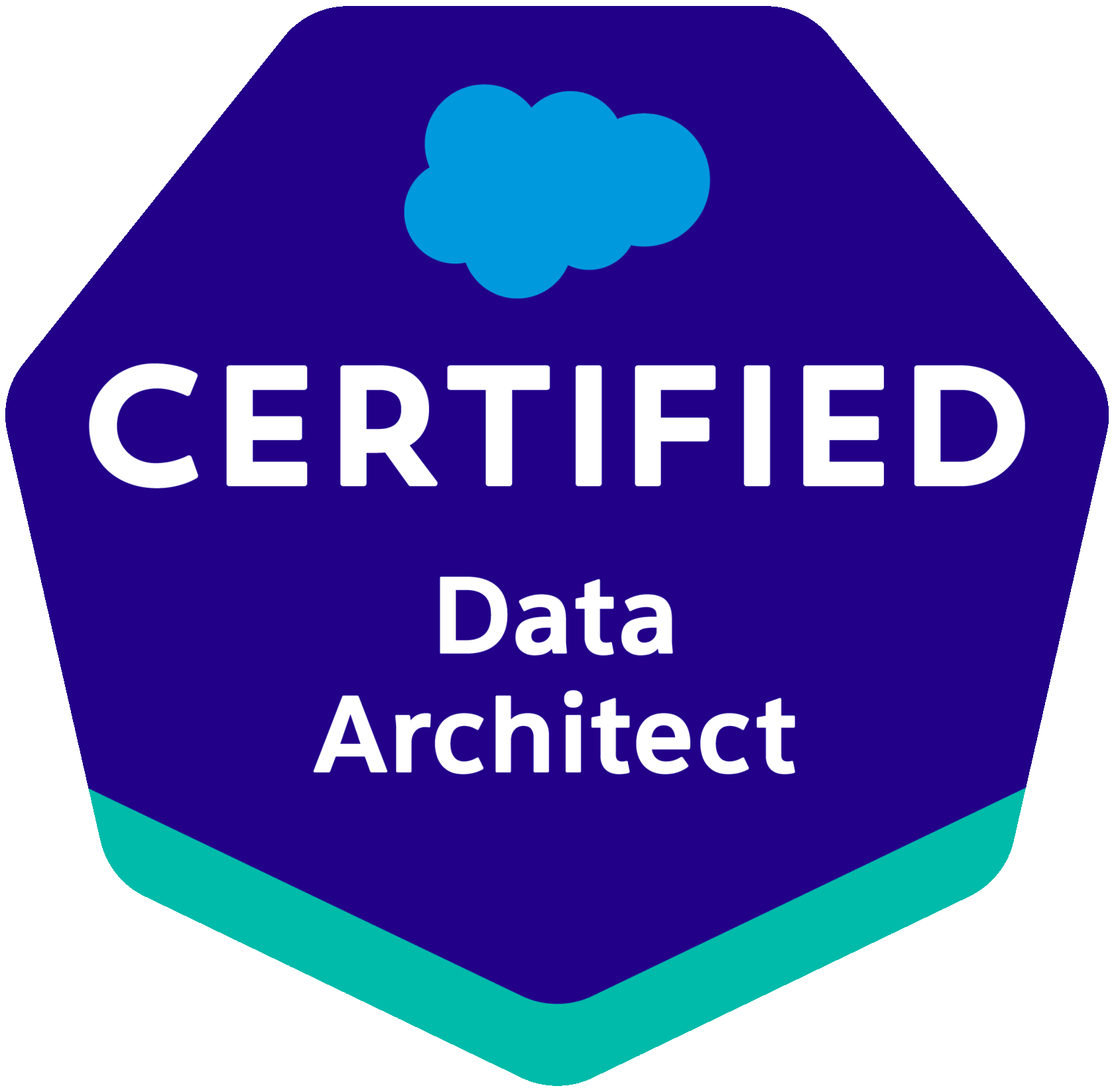 Salesforce-Certified-Date-Architect-Credential