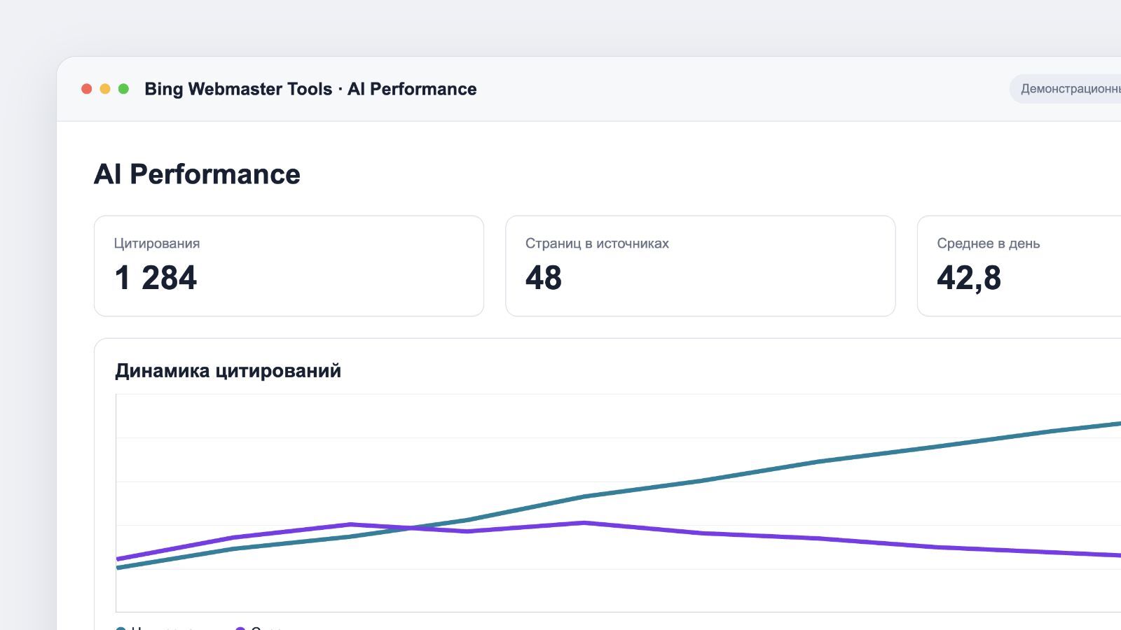 Отчет AI Performance в Bing Webmaster Tools с цитированиями в ответах Copilot