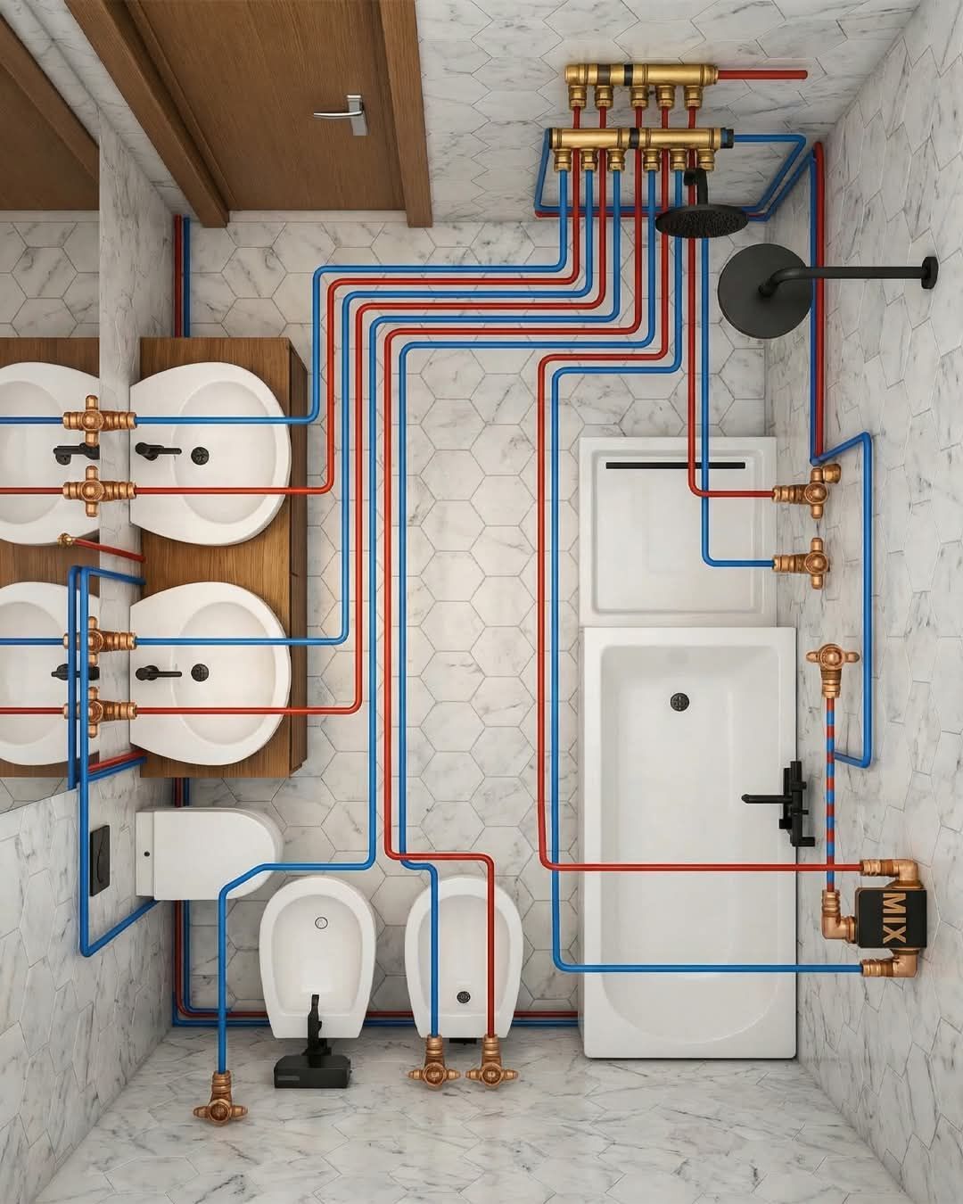 Instalații sanitare