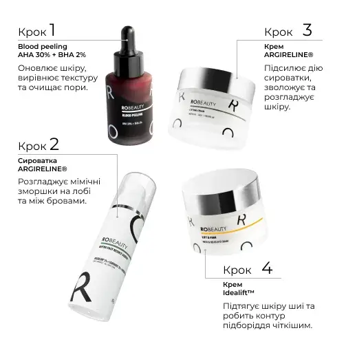 Набір Ліфтинг-регенерація 4 в 1 ROBEAUTY — фото 4 з 9