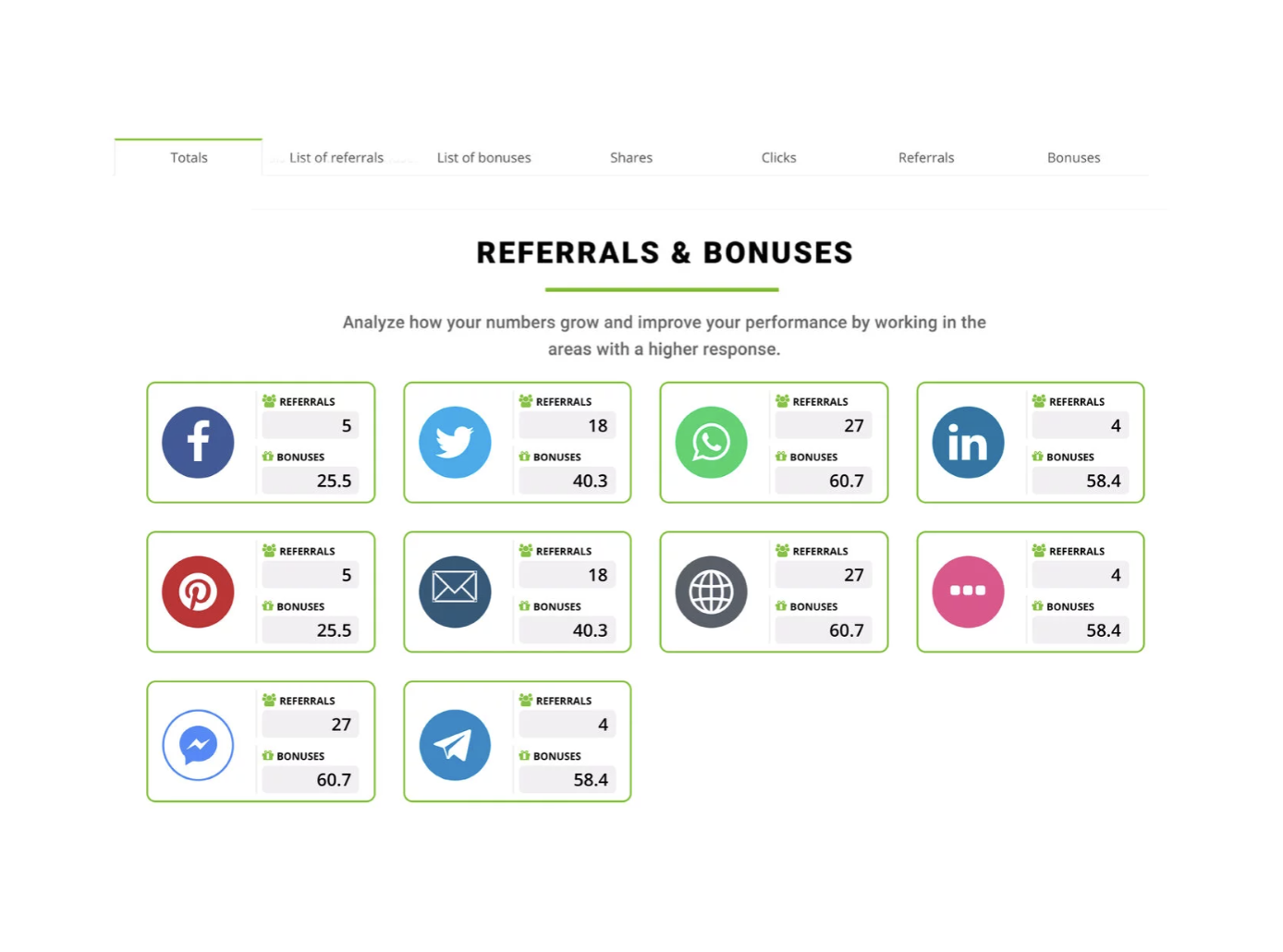 Best affiliate website template used by marketers in 2025 | Genius ...