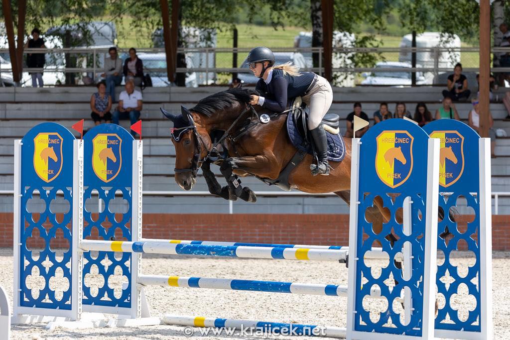 April aktuální tým