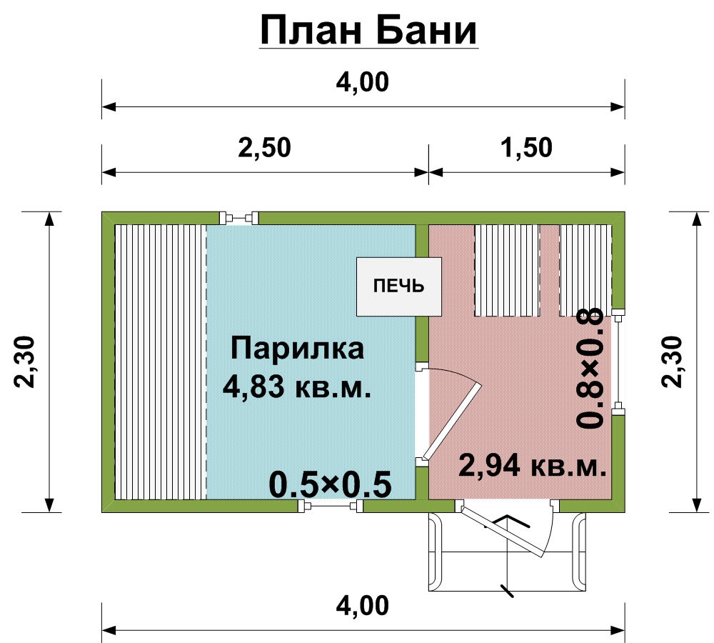 Планировка бани 2.5 на 4 Бани из бруса