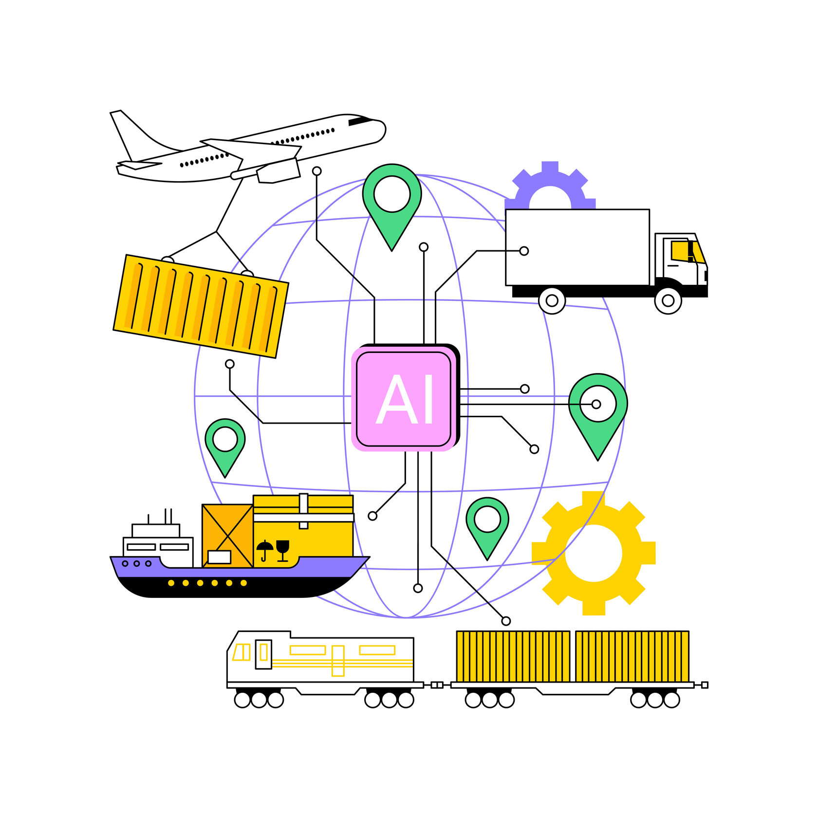 AI in International Shipping | AI in global logistics