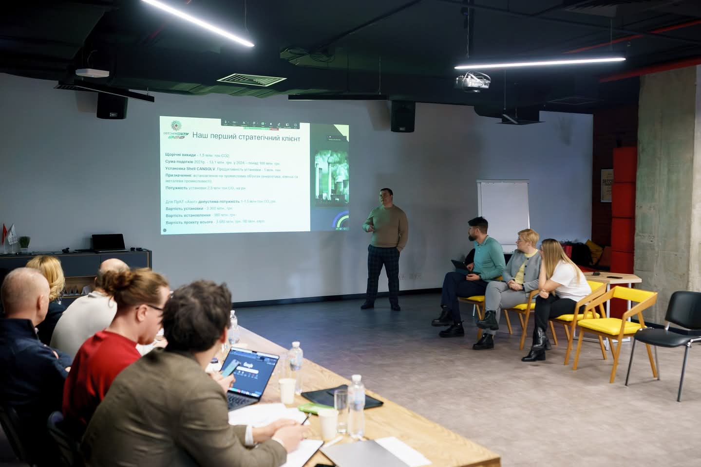 Група на занятті