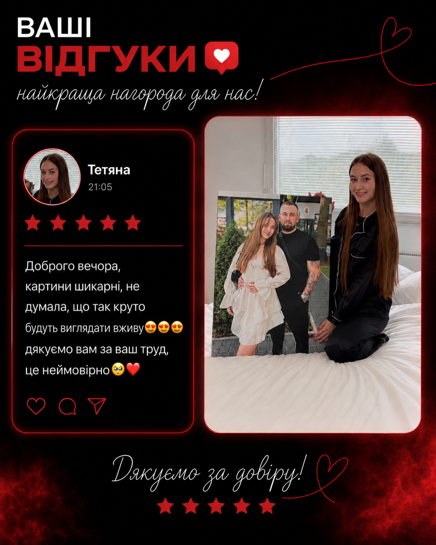 Відгук