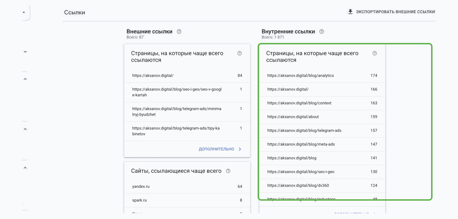 Отчет «Ссылки» в Google Search Console: страницы по числу входящих внутренних ссылок