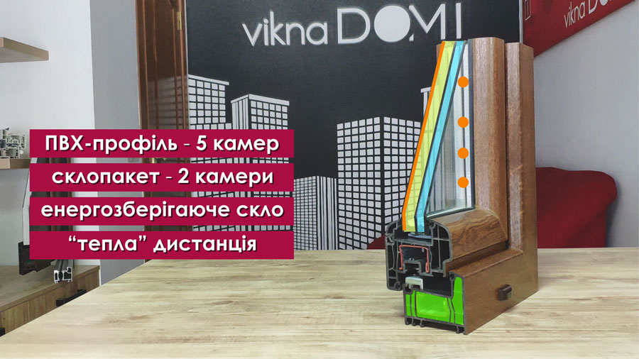 вікна по дсту чернівці
