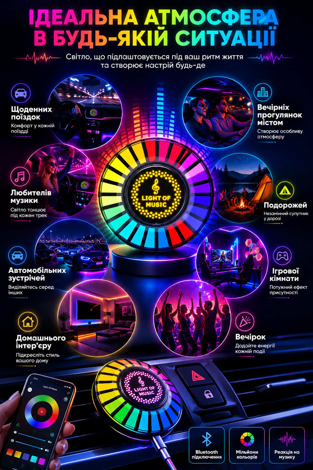 Сценарії використання RGB-підсвітки UKC Q5