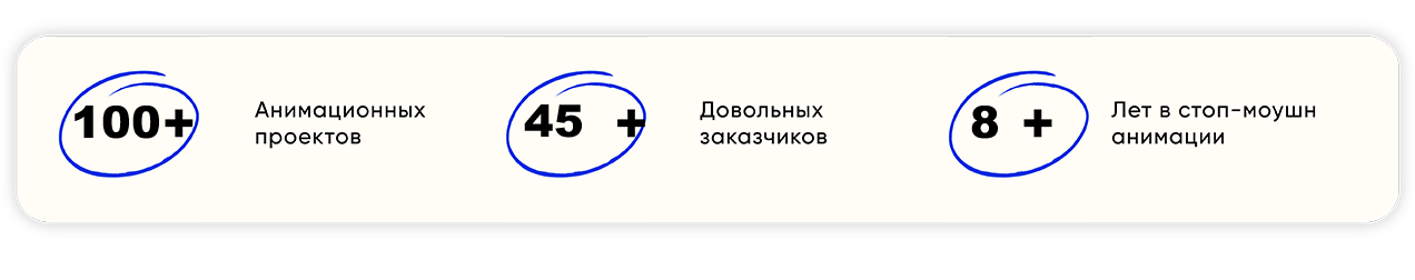 Стоп-моушен анимационные ролики