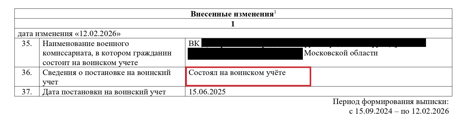 Официальные изменения в реестре воинского учета после получения ВНЖ в Испании и выезда на постоянное проживание за рубеж