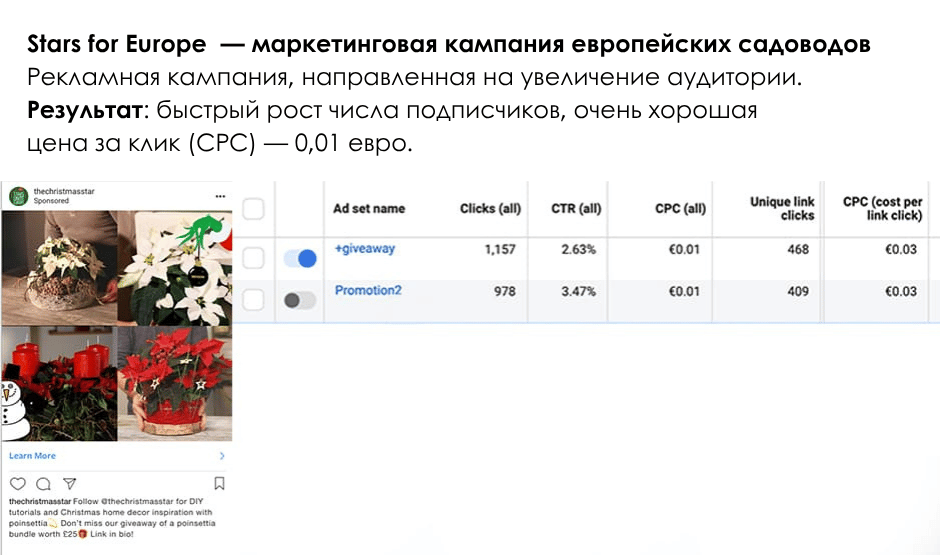 Результат рекламы 4