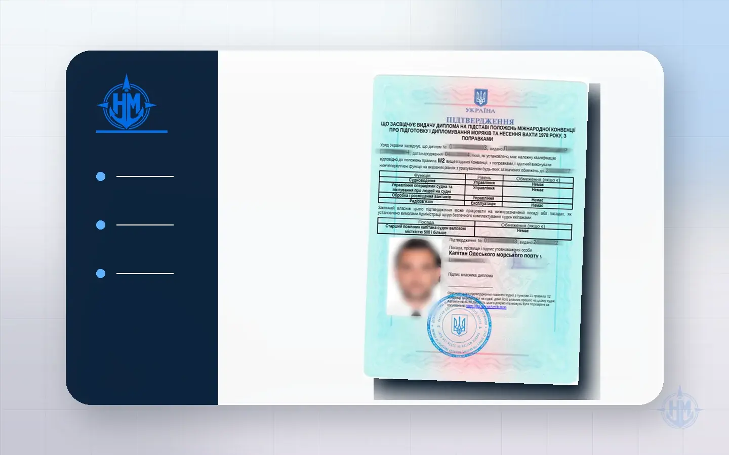 Підтвердження та присвоєння звання