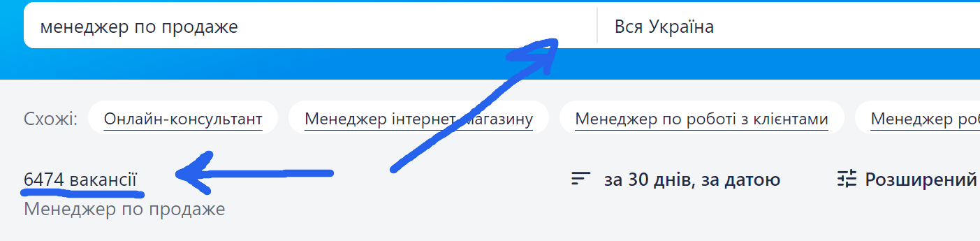 Скріншот пошуку вакансій: 6474 вакансії за запитом «менеджер по продажу», вся Україна