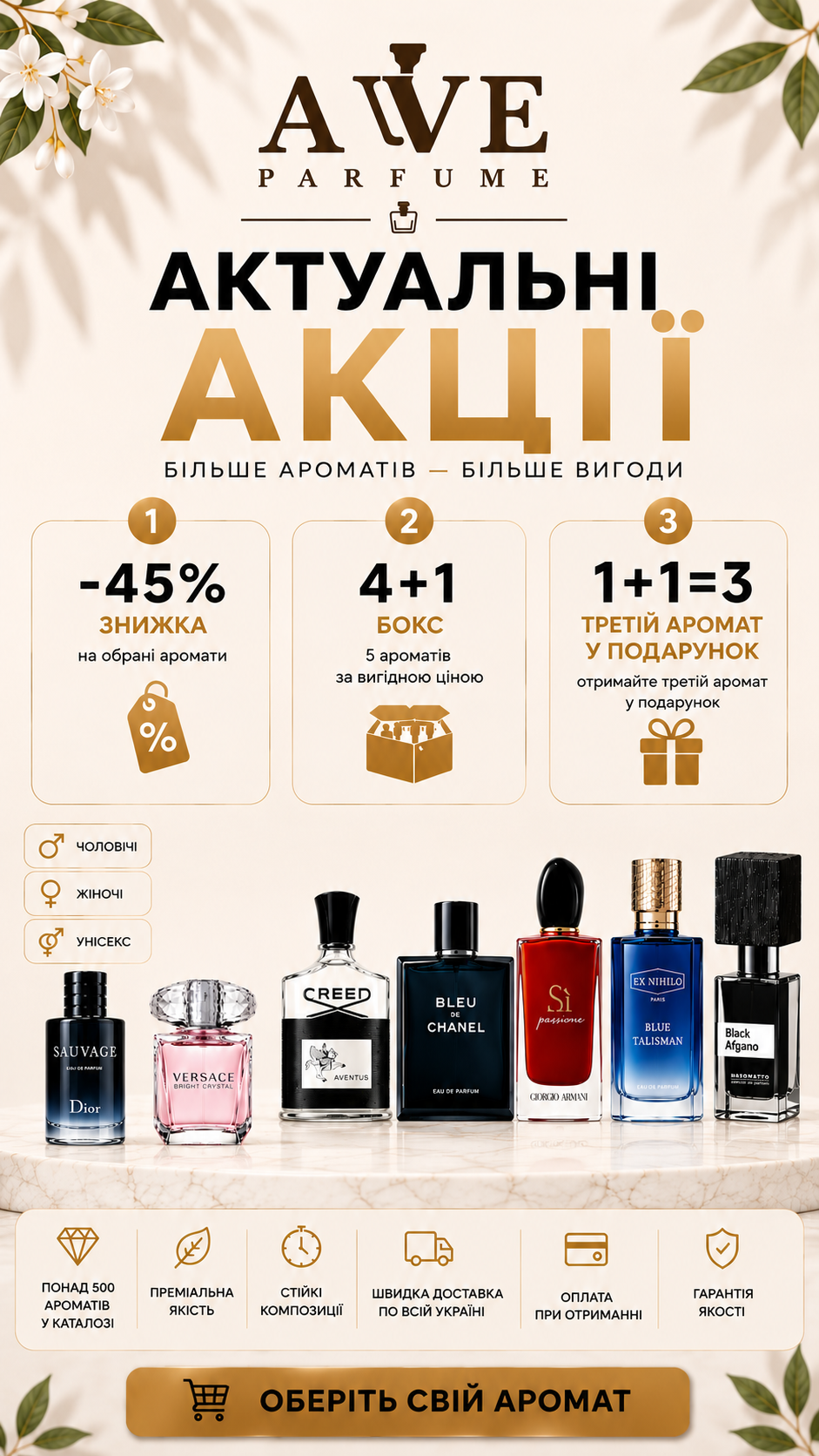 AVE Parfume