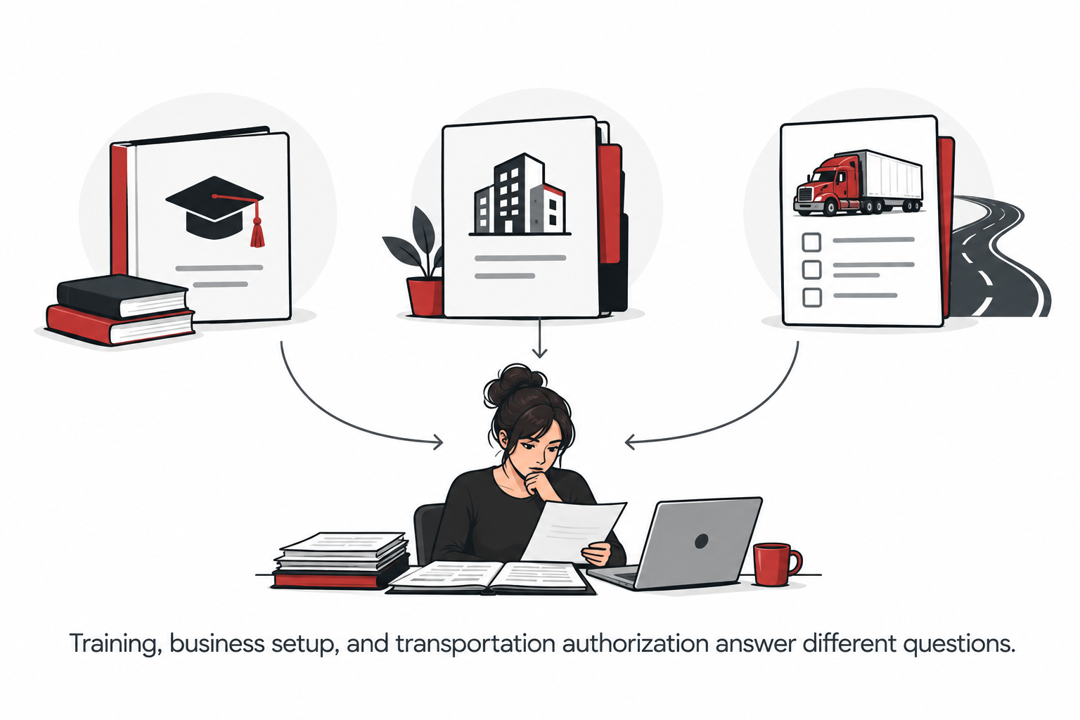 Three separate areas to review before launching an independent dispatch service.