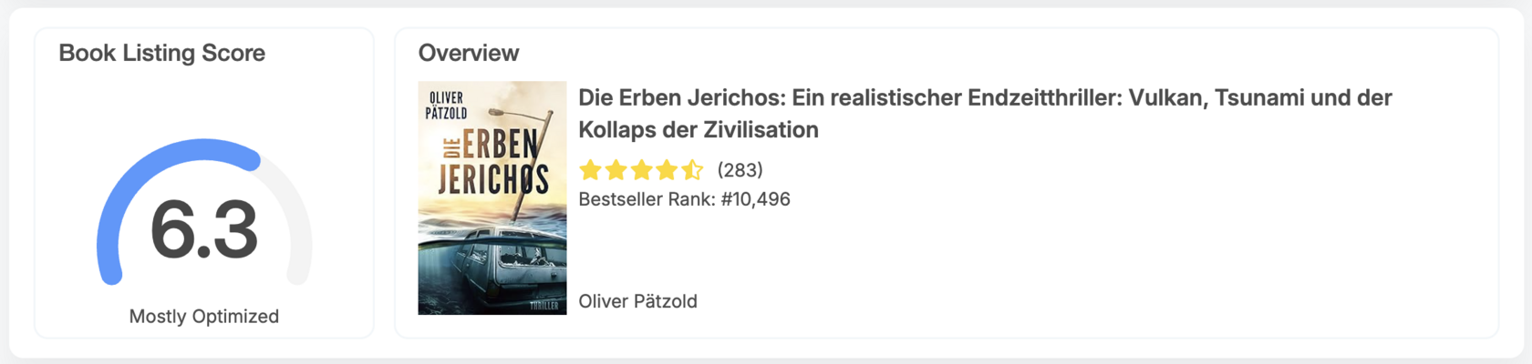 Book Listing Score vor der Überarbeitung der Metadaten: 6.3 von 10, Status Mostly Optimized. Bestseller-Rang #10.496, 283 Rezensionen.