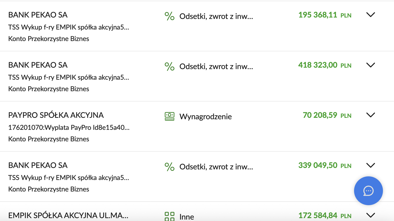 Історія операцій у Pekao24: надходження 195 368,11, 418 323,00, 70 208,59 і 339 049,50 PLN